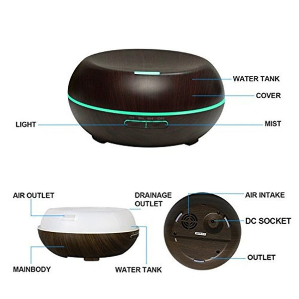 Parts of the Wonderful Scents 200 ml Essential Oil Diffuser